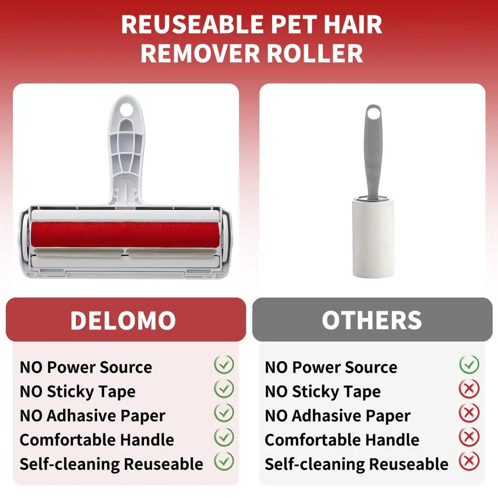 Rouleau anti-poils pour chiens et chats avec base autonettoyante.